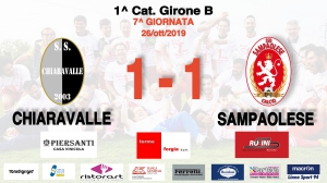 CHIARAVALLE - SAMPAOLESE 1-1